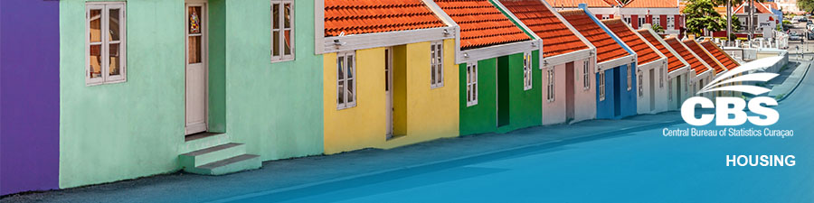 Housing